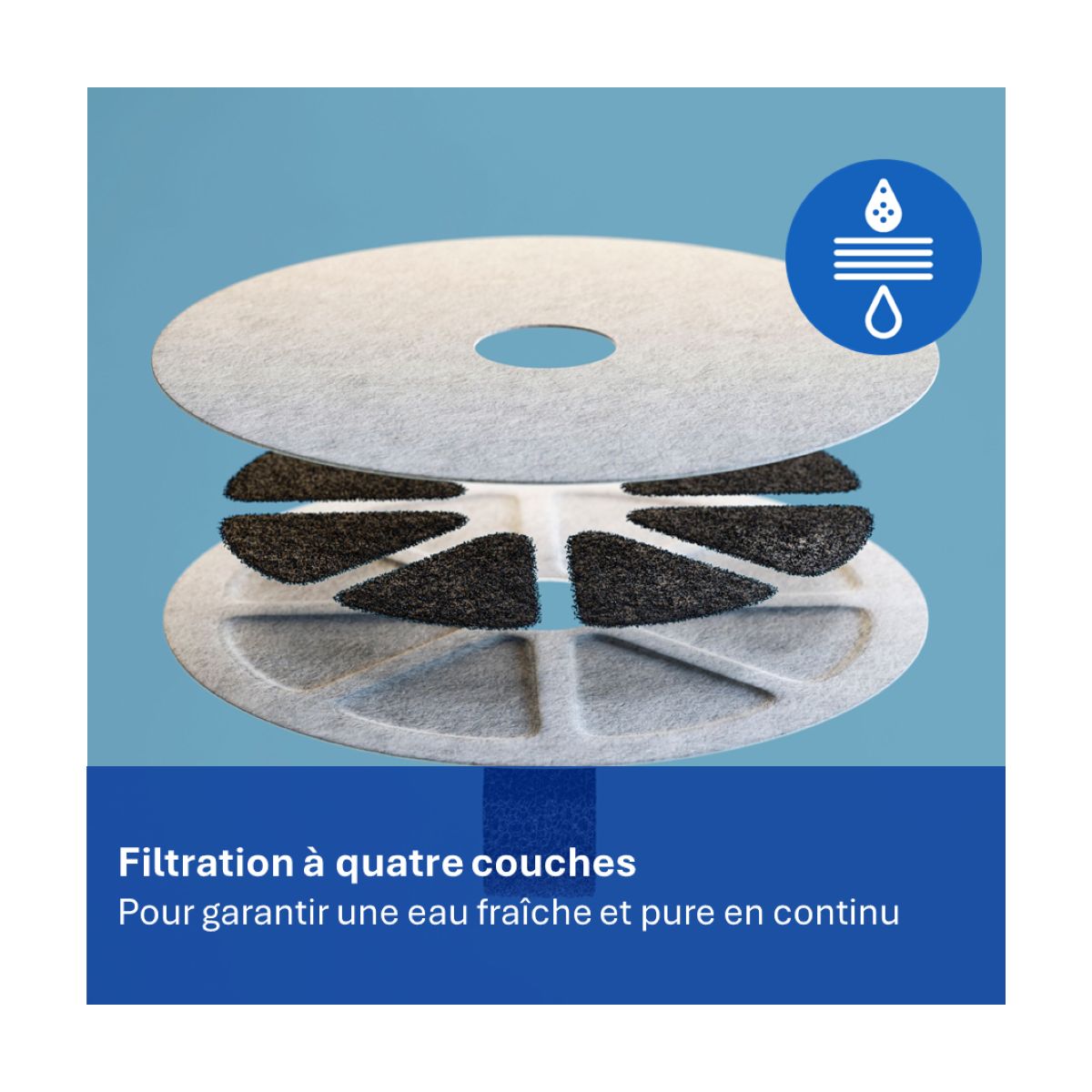 Filtre à eau PAW0010/01 x3 pour fontaine Philips Série Pet couleur unique, PHILIPS