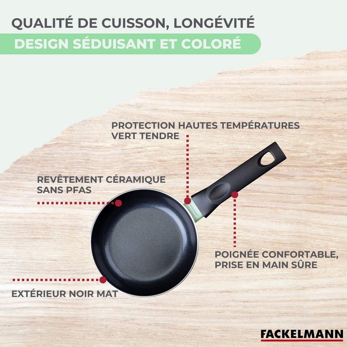 Batterie 1 poêle 16cm + 3 casseroles 16/18/20cm BRANDAO OCÉAN noir|vert, FACKELMANN