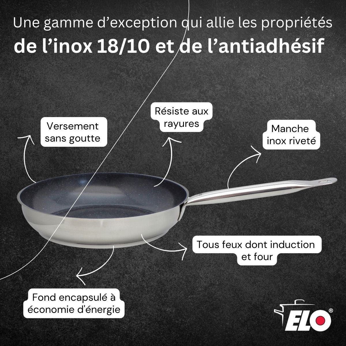 Batterie 1 poêle 28cm + 3 faitouts PROFI THERM PLATINUM gris|noir, ELO