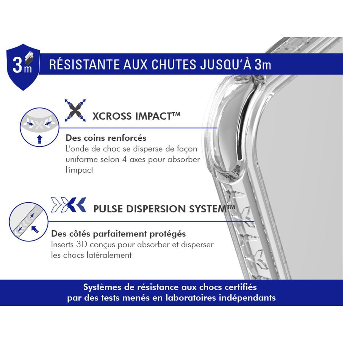 Coque Samsung Galaxy S24 Ultra transparente couleur unique, FORCE CASE