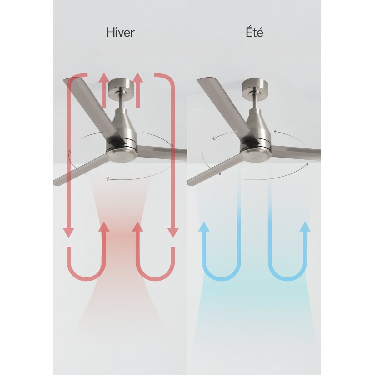 Ventilateur de plafond silencieux sans lumiére avec télécommande WIND STEEL argent, CREATE