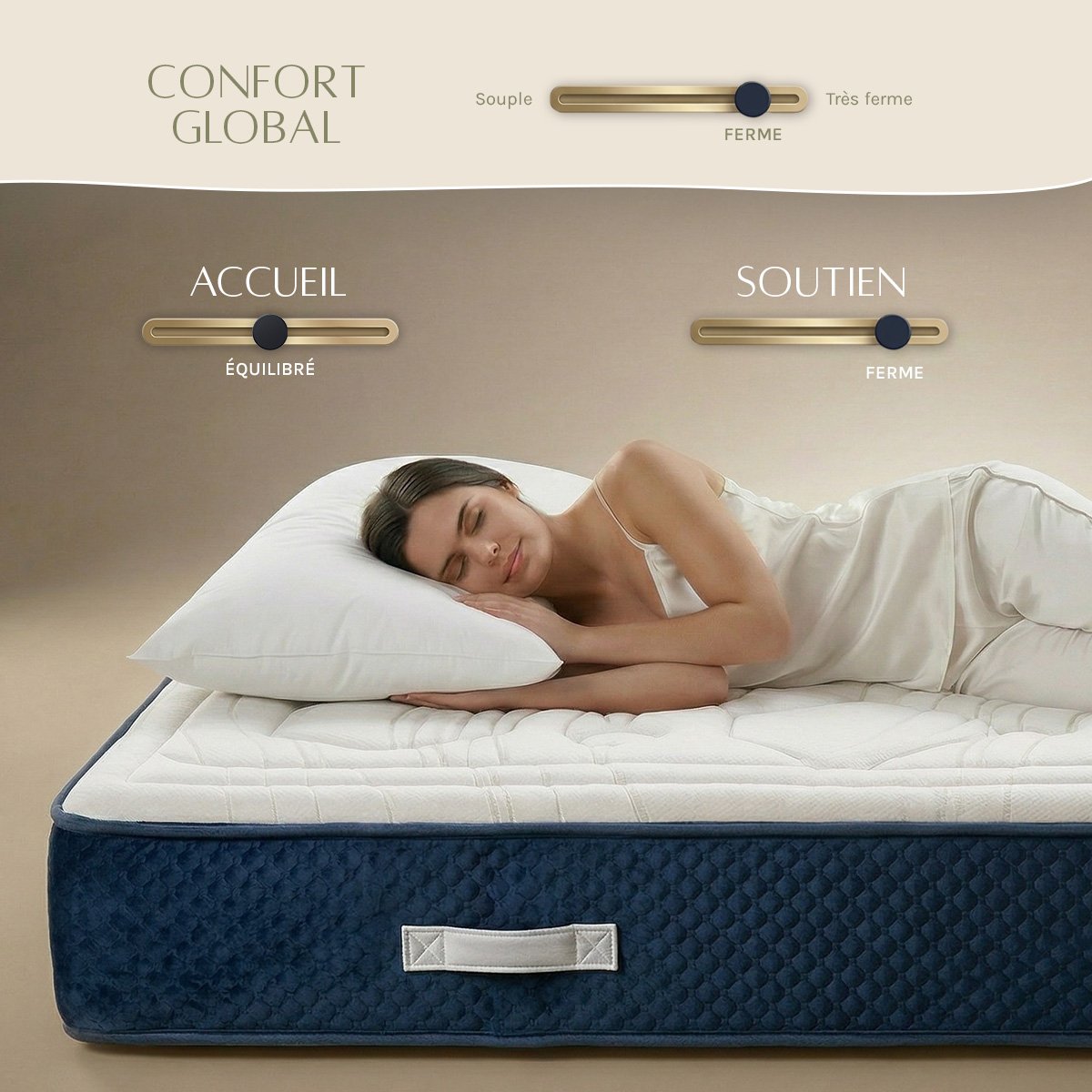 Matelas Ressorts ensachés DOLCE VITA blanc, MAISON AUBERTIN