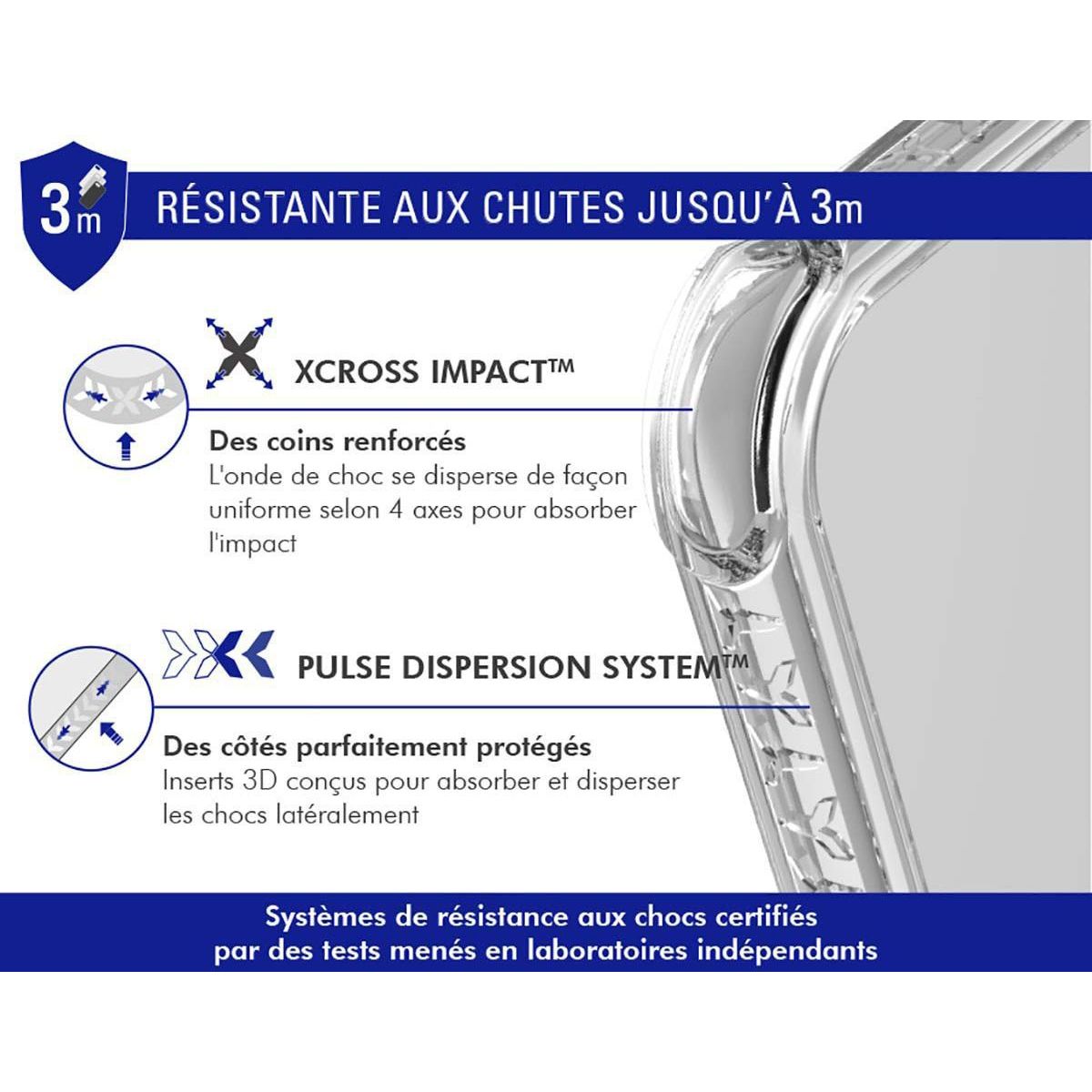 Coque Samsung Galaxy S25+Transparente couleur unique, FORCE CASE
