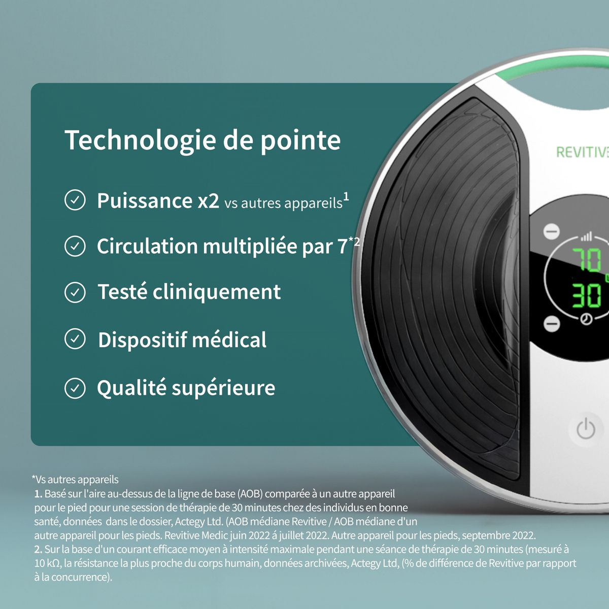 Stimulateur circulatoire Medic genou blanc + noir, REVITIVE