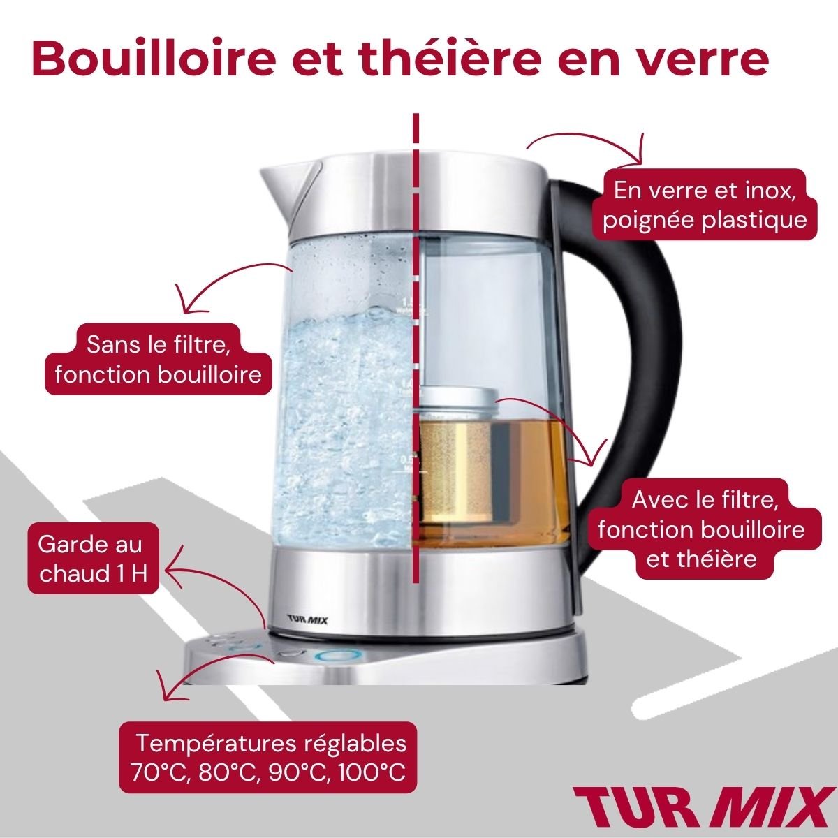 Théière bouilloire électrique inox,transparent, FACKELMANN