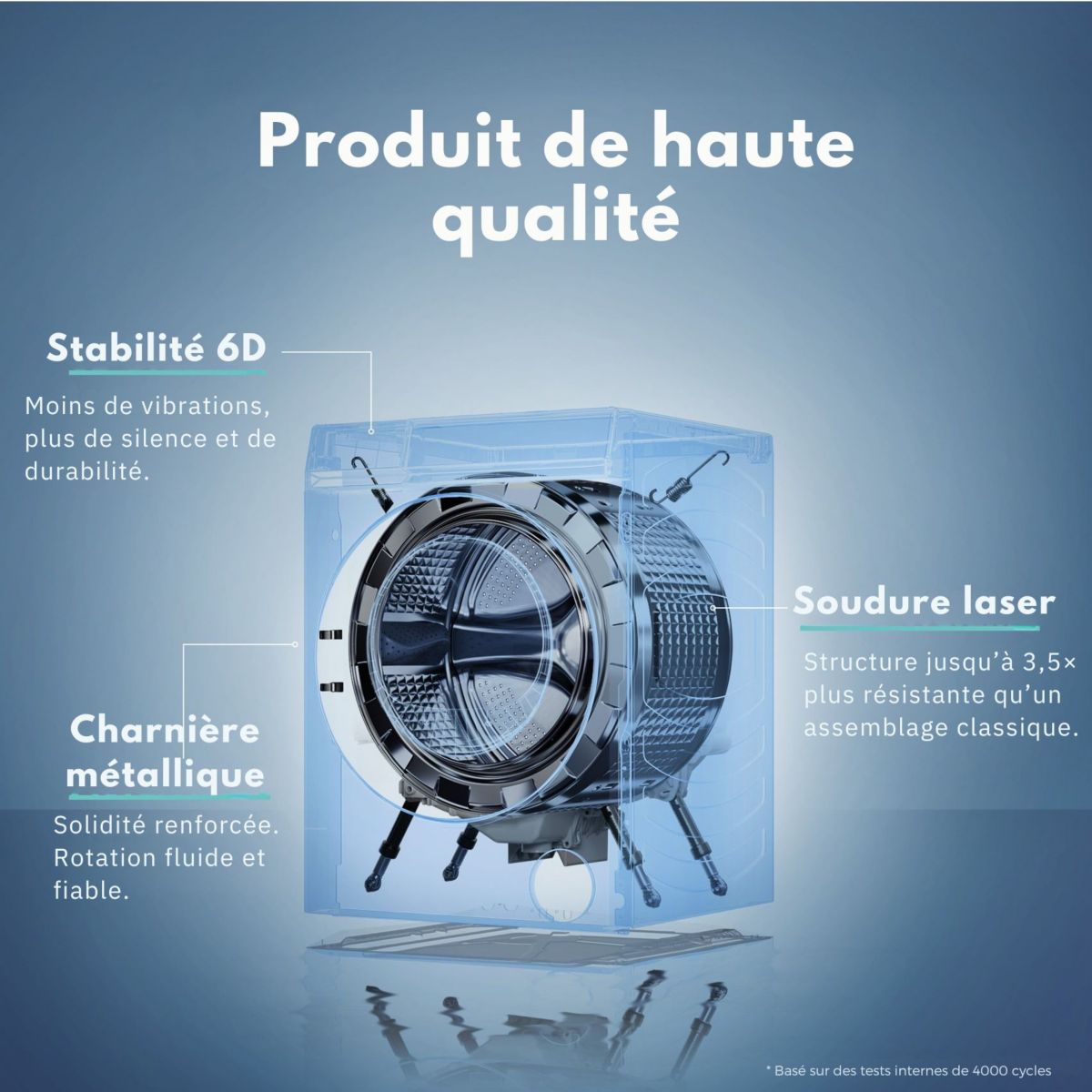 Lave linge hublot BR 414BL9-S couleur unique, CANDY