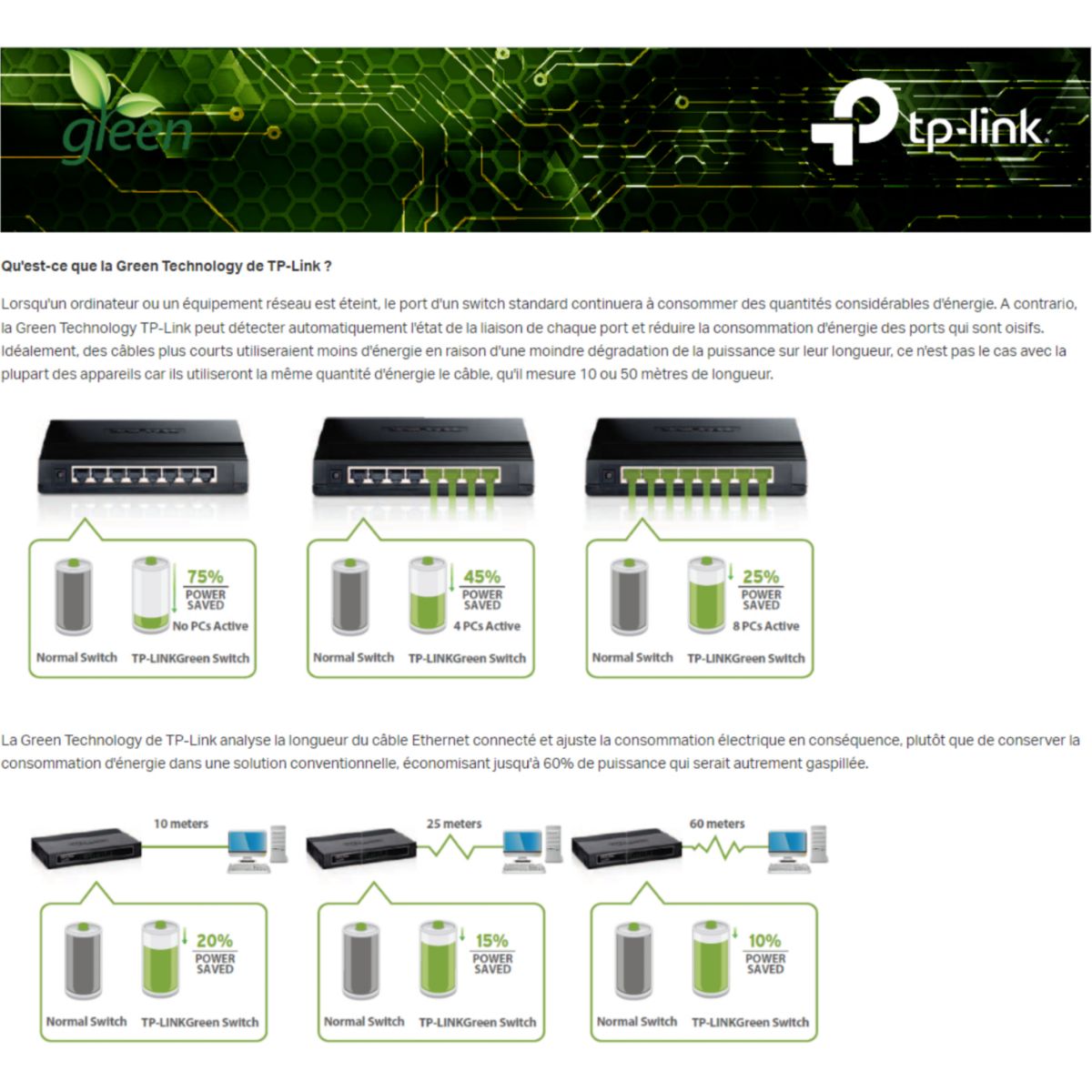 Switch ethernet TL-SG105S 5 ports 10 / 100 / 1000Mbps couleur unique, TP-LINK