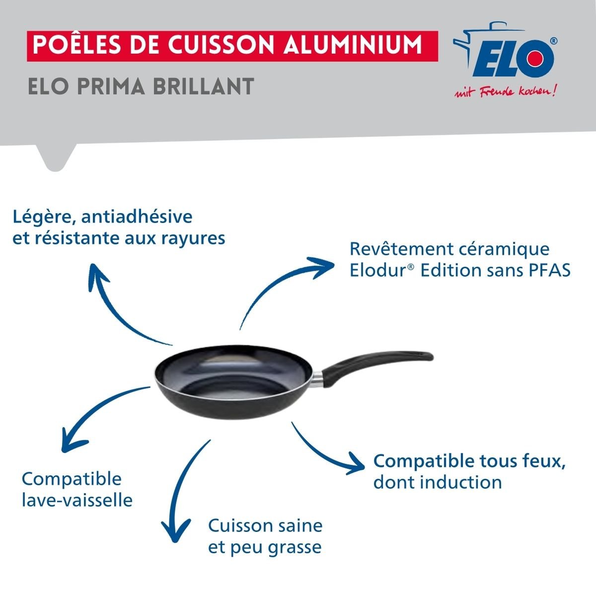 1 poêle 20cm + 5 faitouts 12/14/16/20/24cm PRIMA BRILLANT noir, ELO