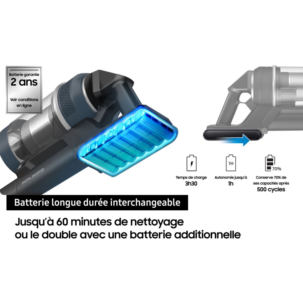 Aspirateur balai Jet 85S Pet VS70H25XLG/WD couleur unique, SAMSUNG