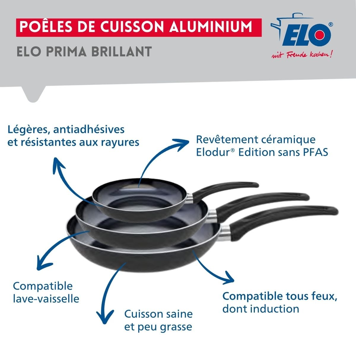 3 poêles 20/28/32cm + 3 faitouts 12/14/24cm PRIMA BRILLANT noir, ELO