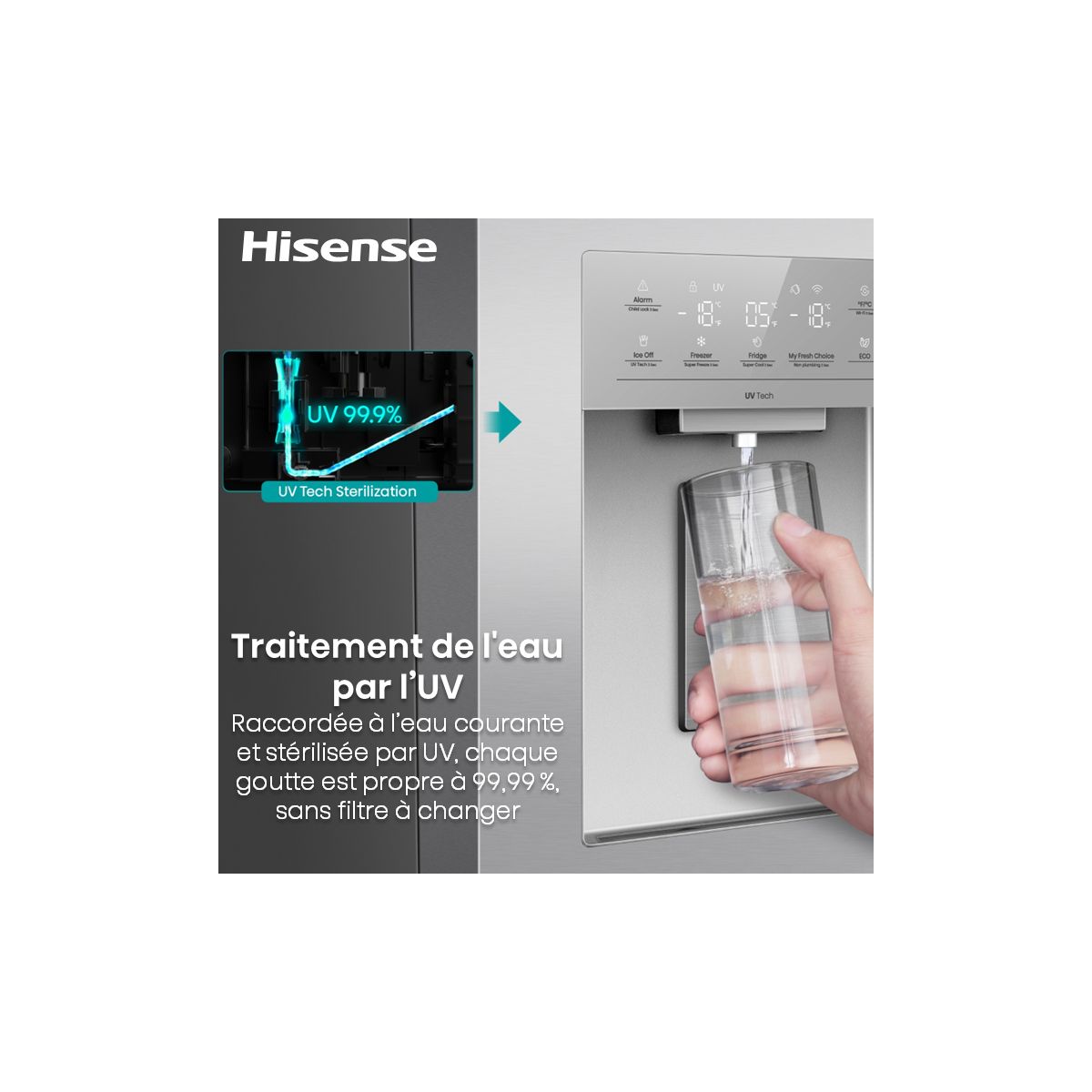 Réfrigérateur multi portes RQ640P5SSD couleur unique, HISENSE