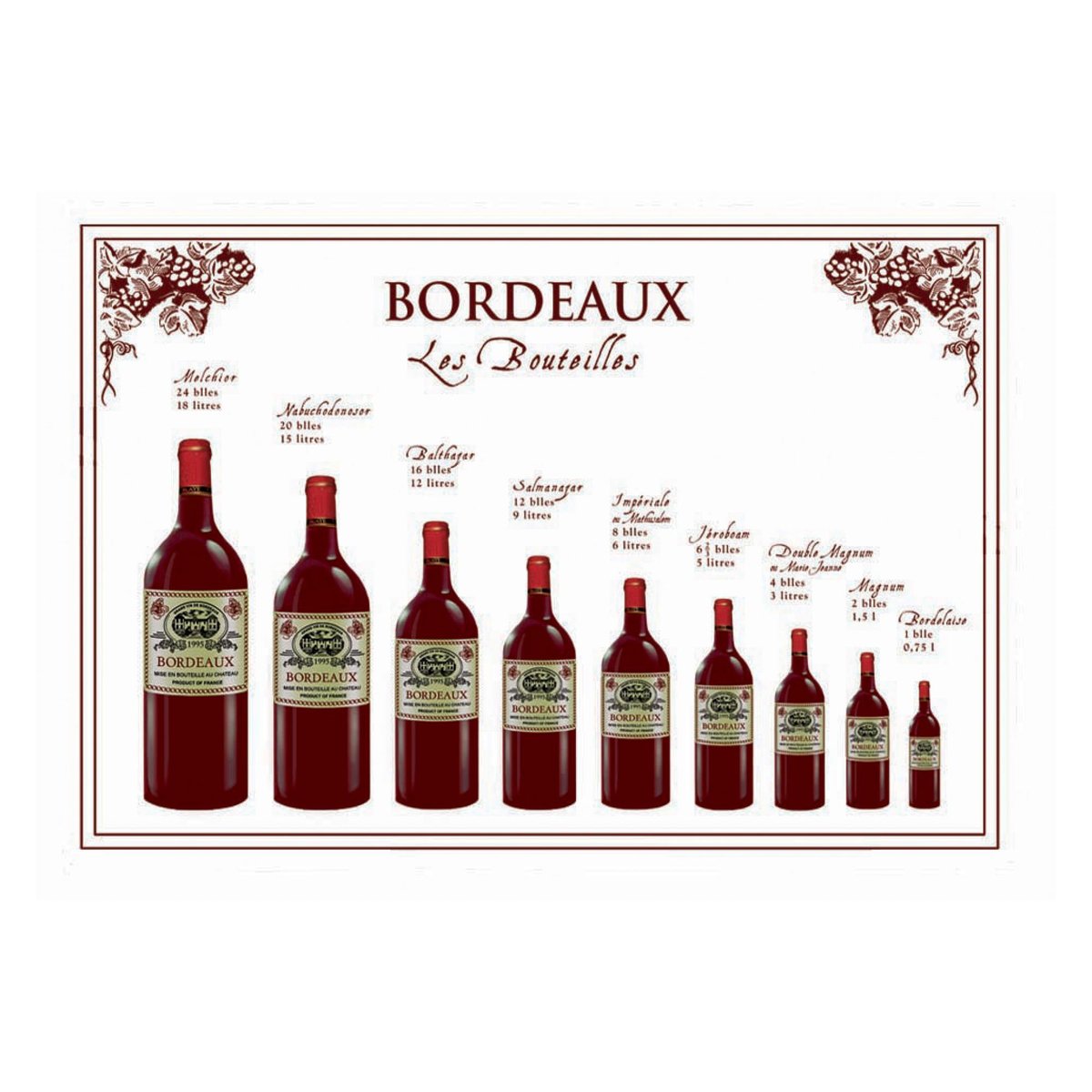 Torchon Bouteille blanc, WINKLER
