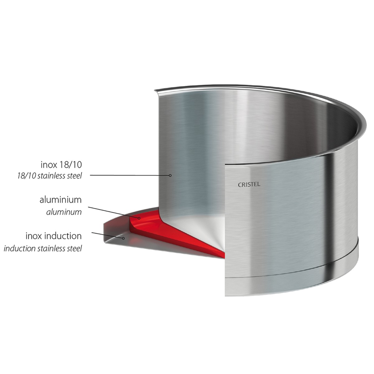 Sauteuse en inox brossé amovible STRATE inox, CRISTEL