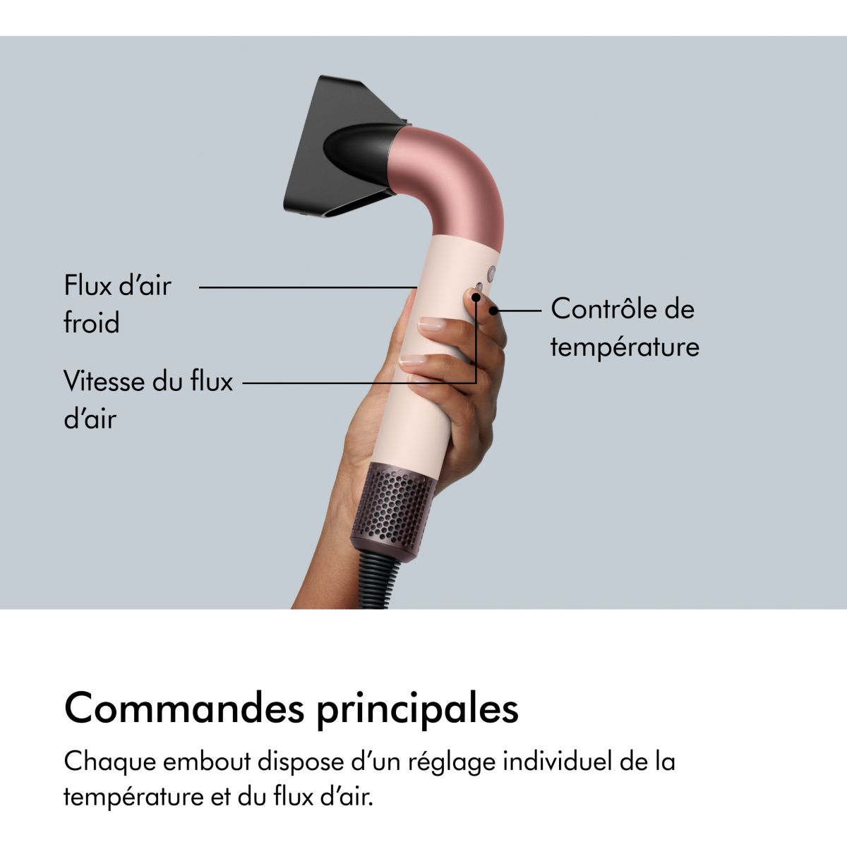 Sèche cheveux Supersonic R cheveux raides à ondulés rose céramique rose, DYSON