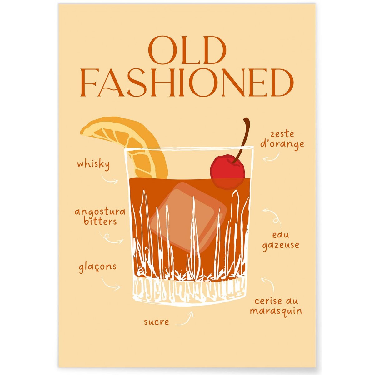 Affiche Cocktail Old Fashioned 2 blanc, L'AFFICHERIE