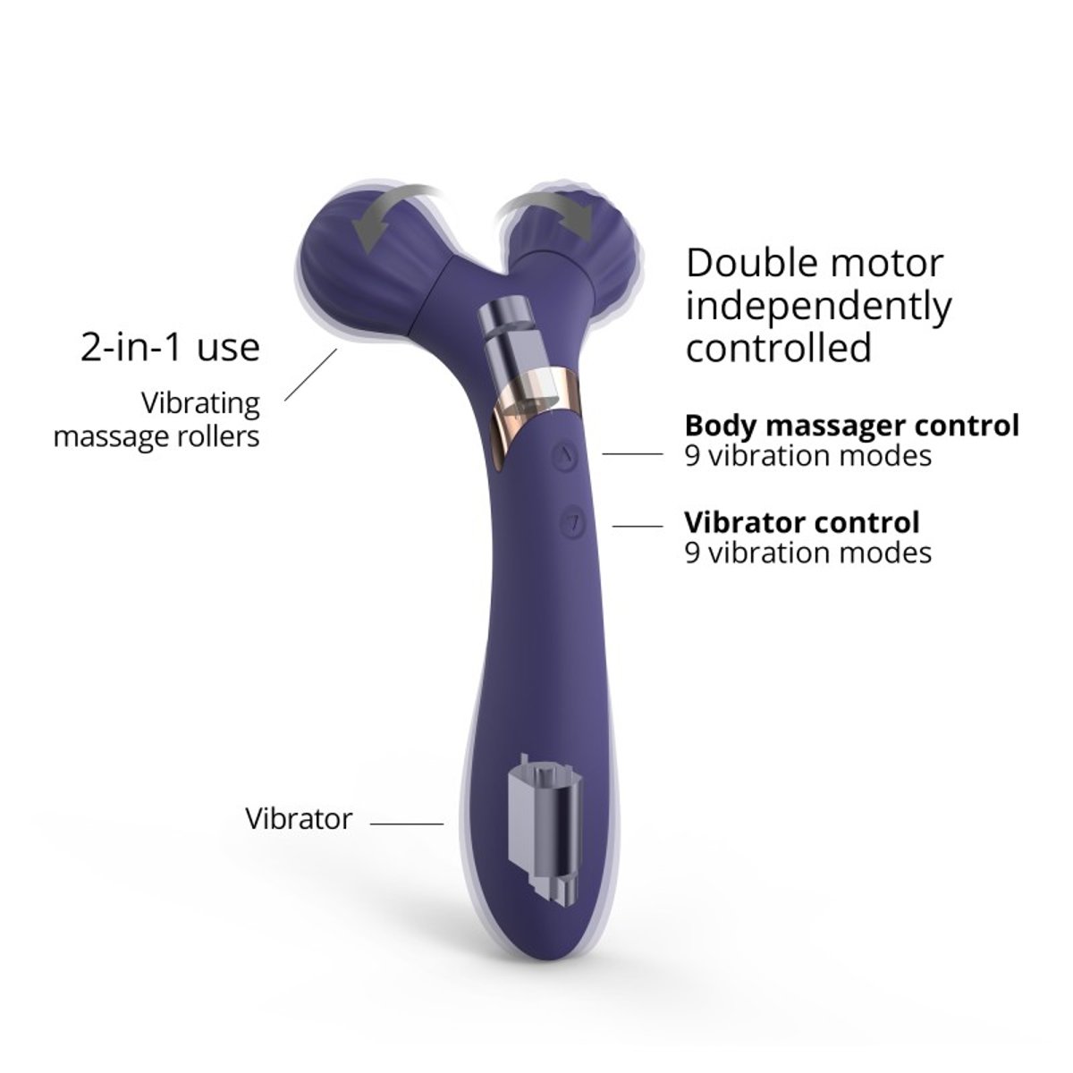 Vibromasseur Fireball violet, LOVE TO LOVE