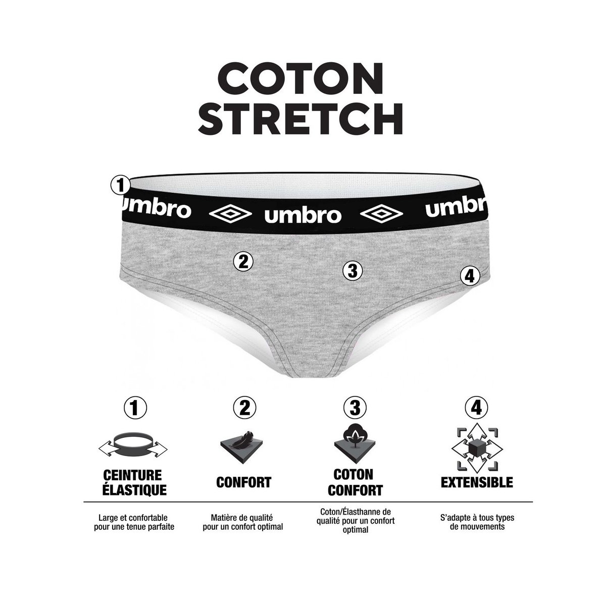 Lot De 3 Culottes Coton gris/noir, UMBRO