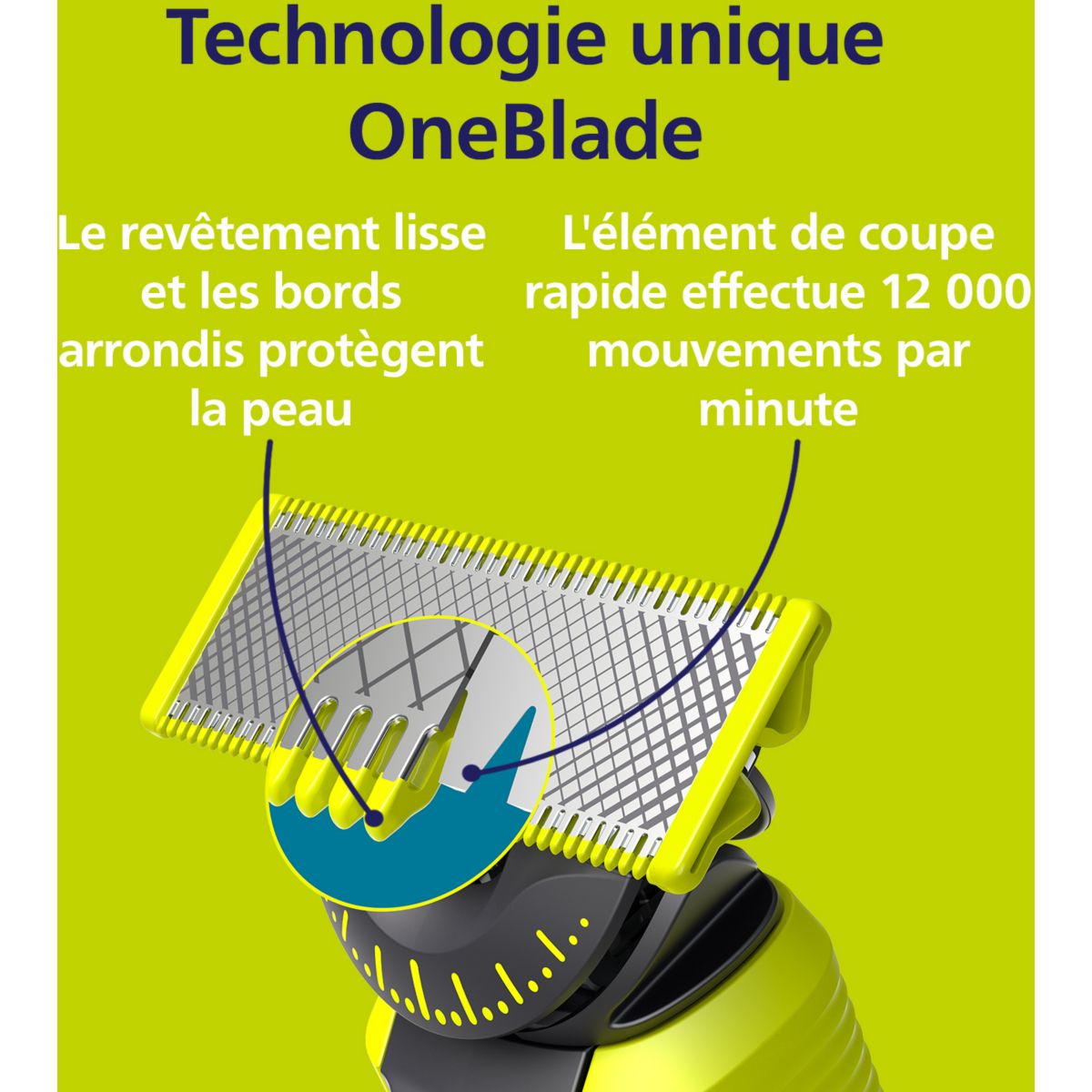 Lame one blade Pour Tondeuse OneBlade QP240/50 couleur unique, PHILIPS