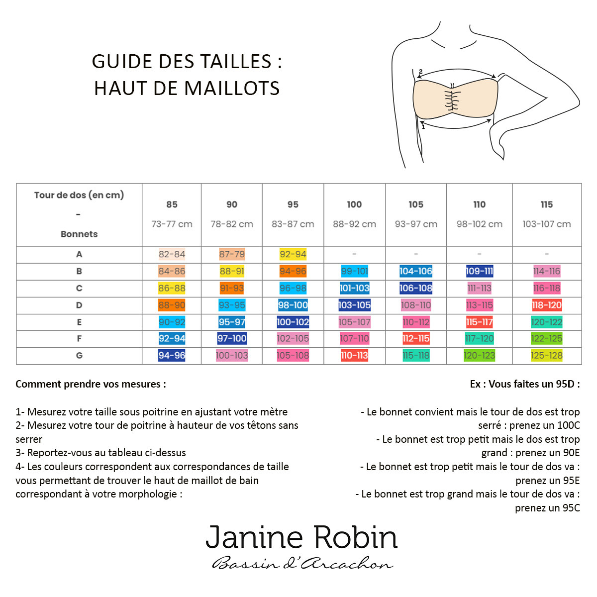 Haut de maillot triangle à armatures MADDALENA bleu, JANINE ROBIN