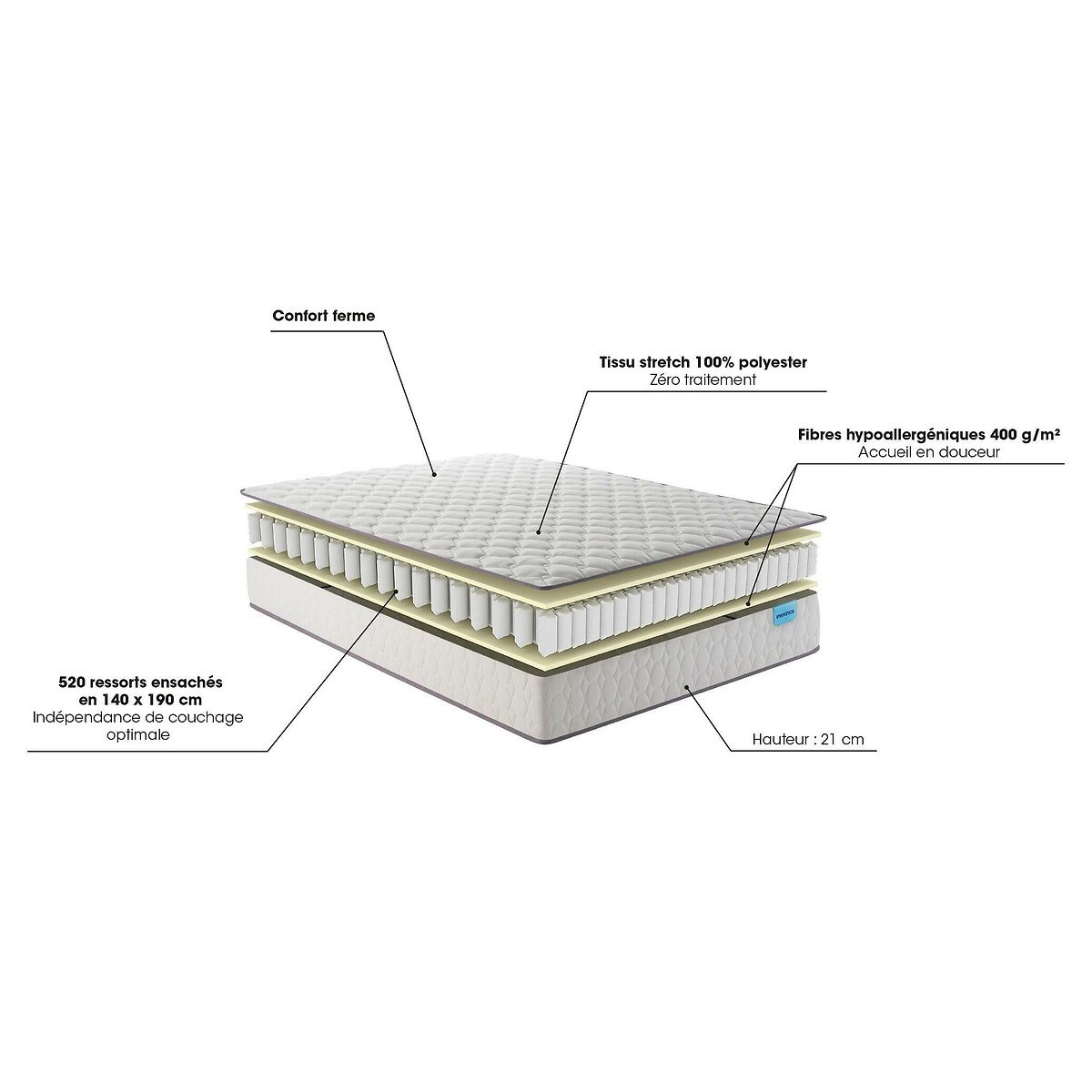 Ensemble matelas ressorts et sommier, Well Bed blanc, MERINOS