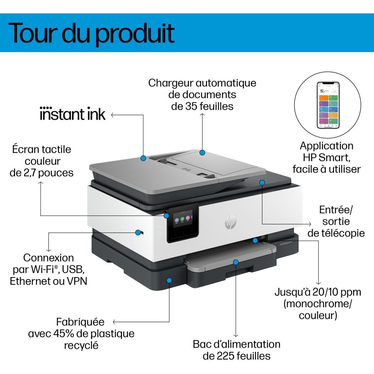 Imprimante jet d'encre OfficeJet Pro 8134e/8135e couleur unique, HP