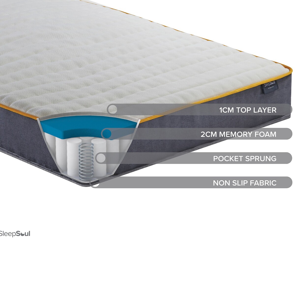 SleepSoul Balance Pocket Mattress white/grey, SLEEPSOUL
