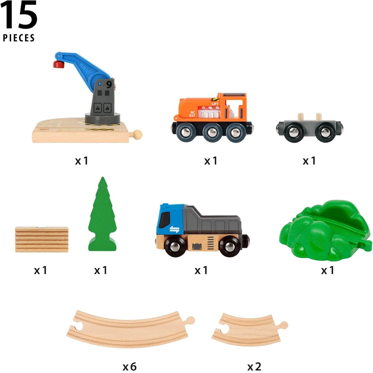 Circuit Transport de Fret vert, BRIO