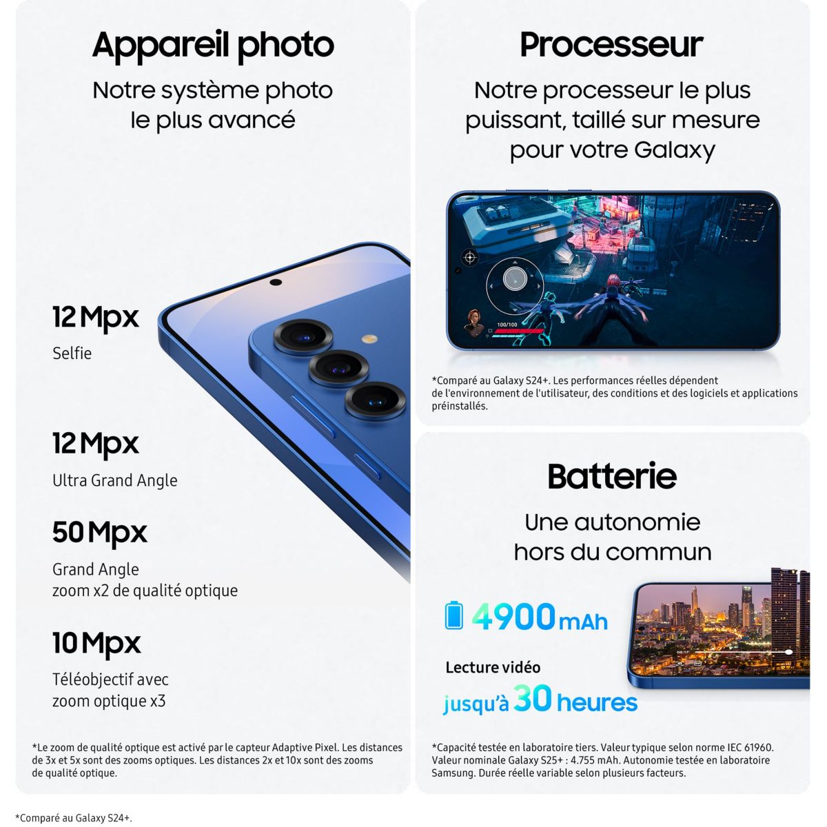 Smartphone Galaxy S25 5G 128Go Noir Absolu couleur unique, SAMSUNG