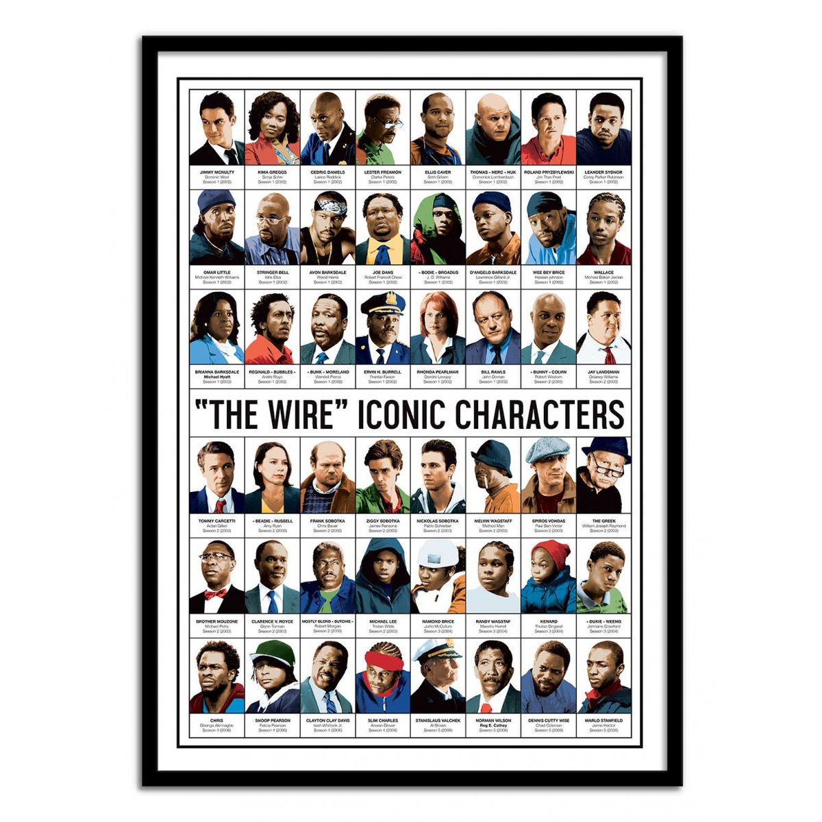 Affiche d'art - The Wire Characters - Olivier Bourdereau affiche d'art, WALL EDITIONS