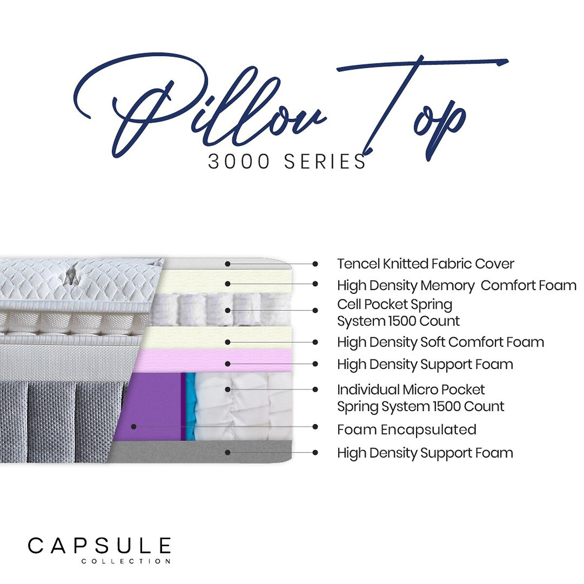 Capsule 3000 Pocket Pillow Top Mattress white, SO'HOME