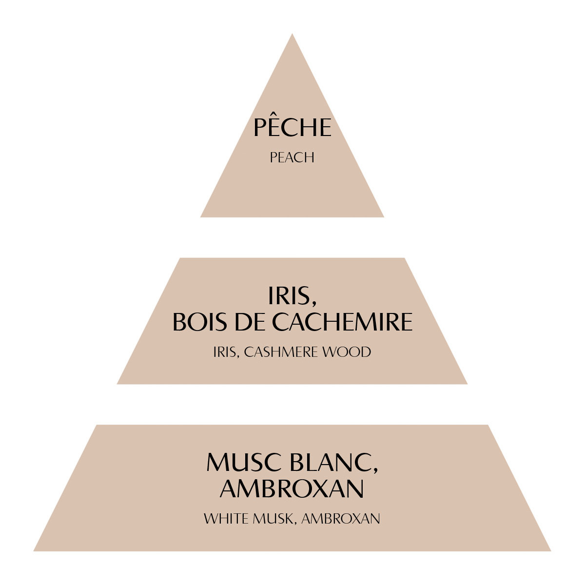 Parfum d'ambiance 30 ml - Bois de Cachemire transparent, MATHILDE M
