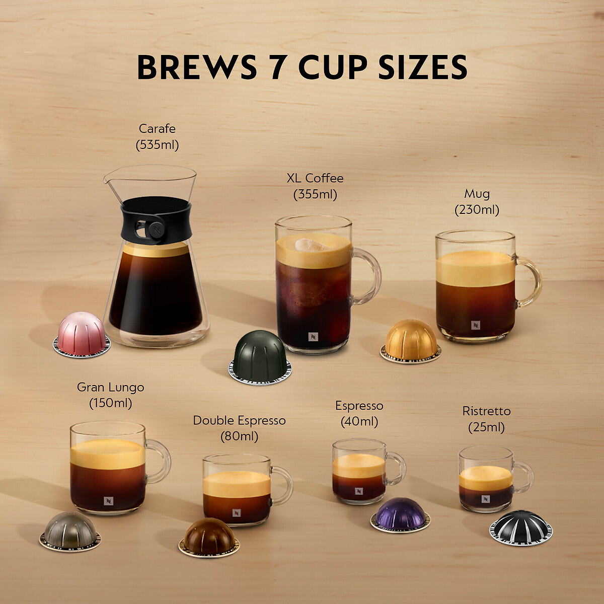 Nespresso by De'longhi Vertuo Lattissima Coffee Pod Machine white, NESPRESSO