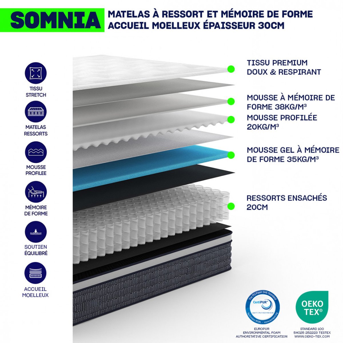 Matelas à ressort et mémoire de forme, accueil moelleux- SOMNIA couleur unique, DRAWER