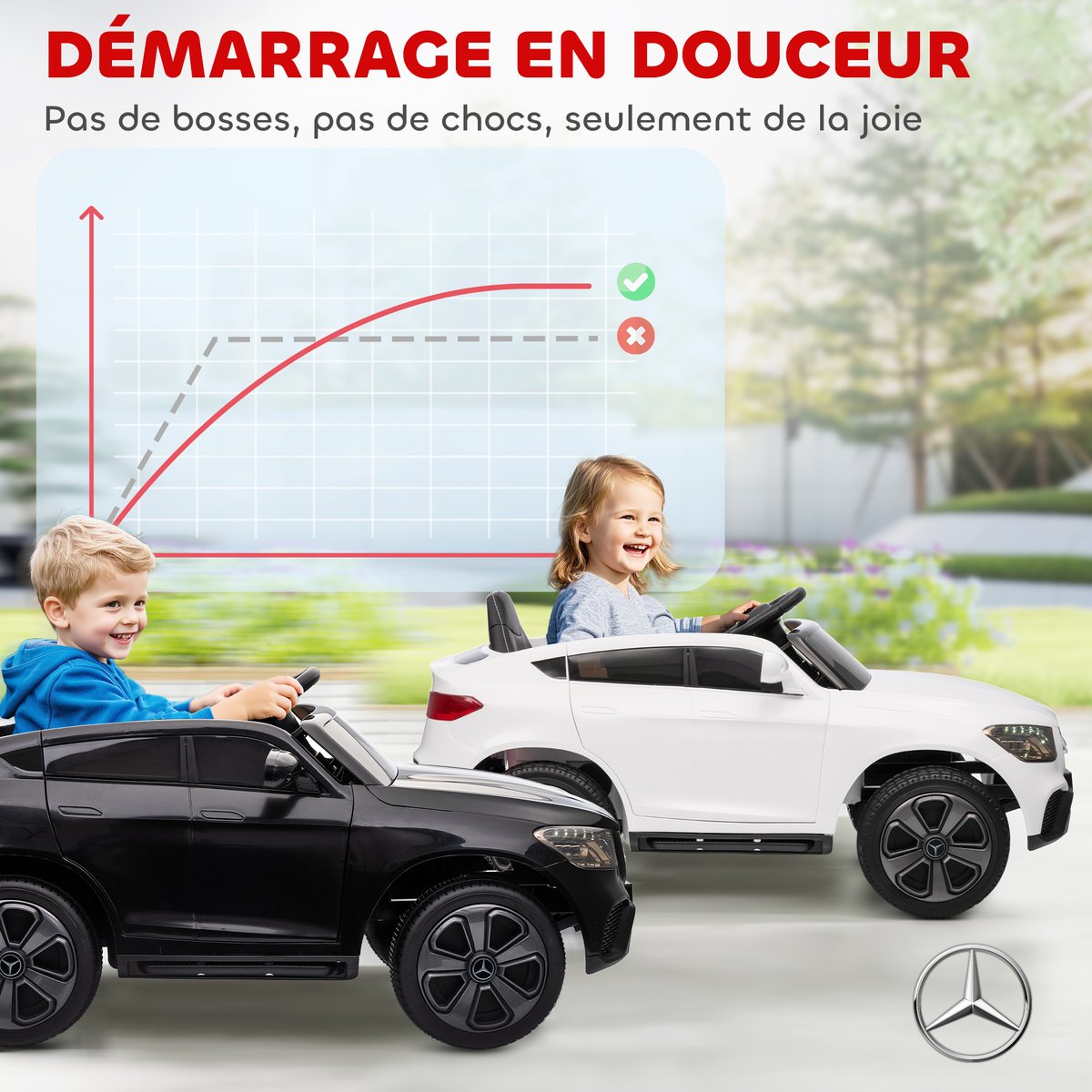 Voiture électrique à conducteur assis PP blanc, AIYAPLAY