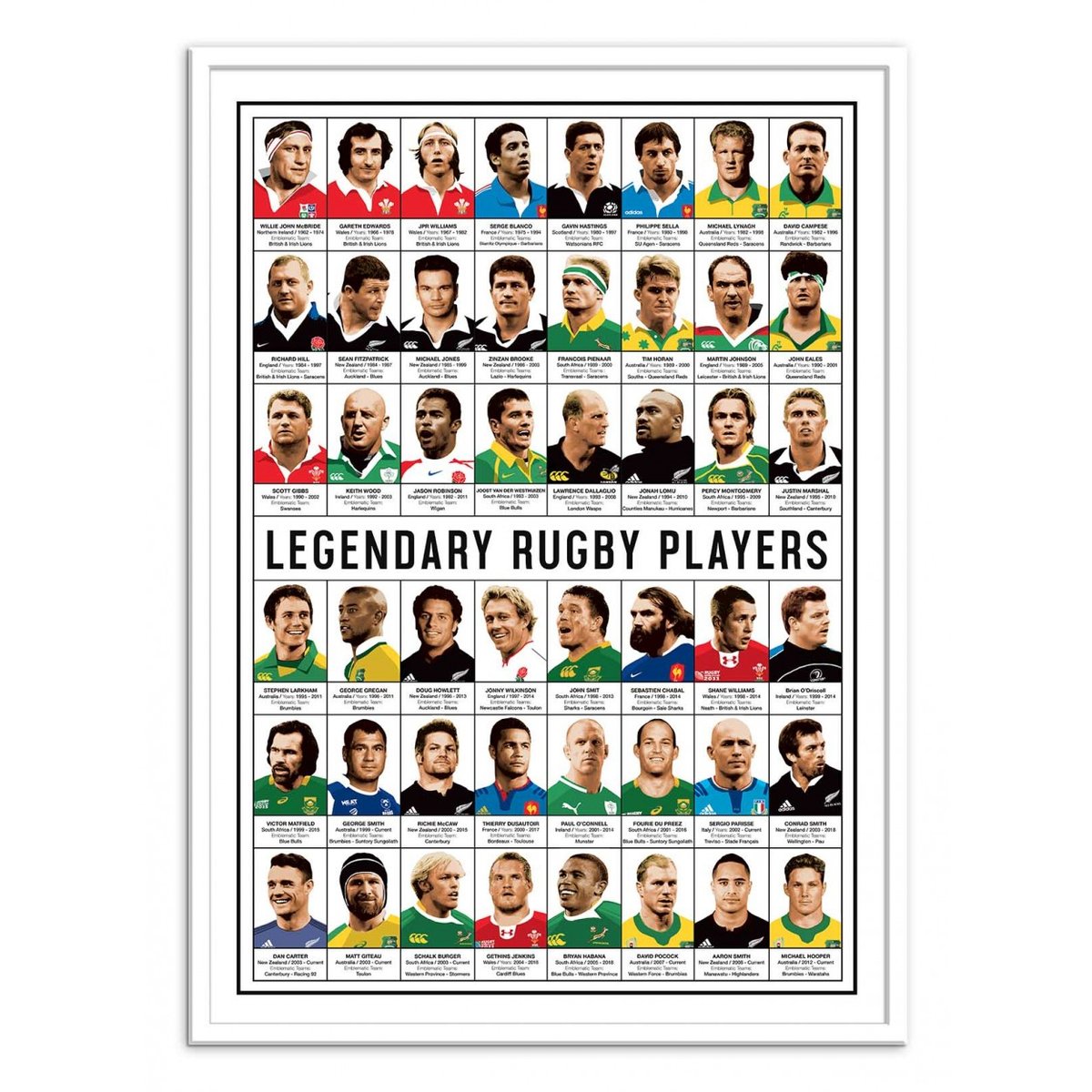 Affiche d'art - Legendary Rugby Players - Olivier Bourdereau affiche d'art, WALL EDITIONS