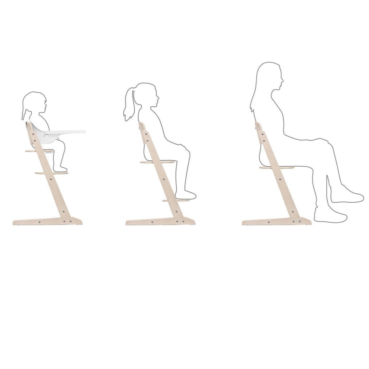 Chaise haute bébé IRIS évolutive 3 en 1 all white, CYBEX