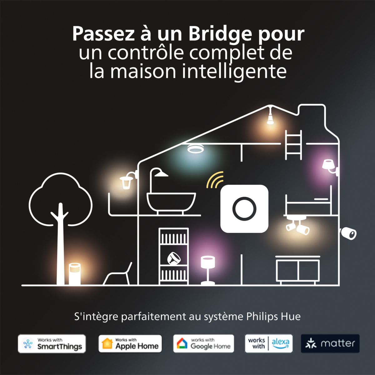Ampoule LED connectée GU10 White Ambiance pack de 2 multicolore, PHILIPS HUE