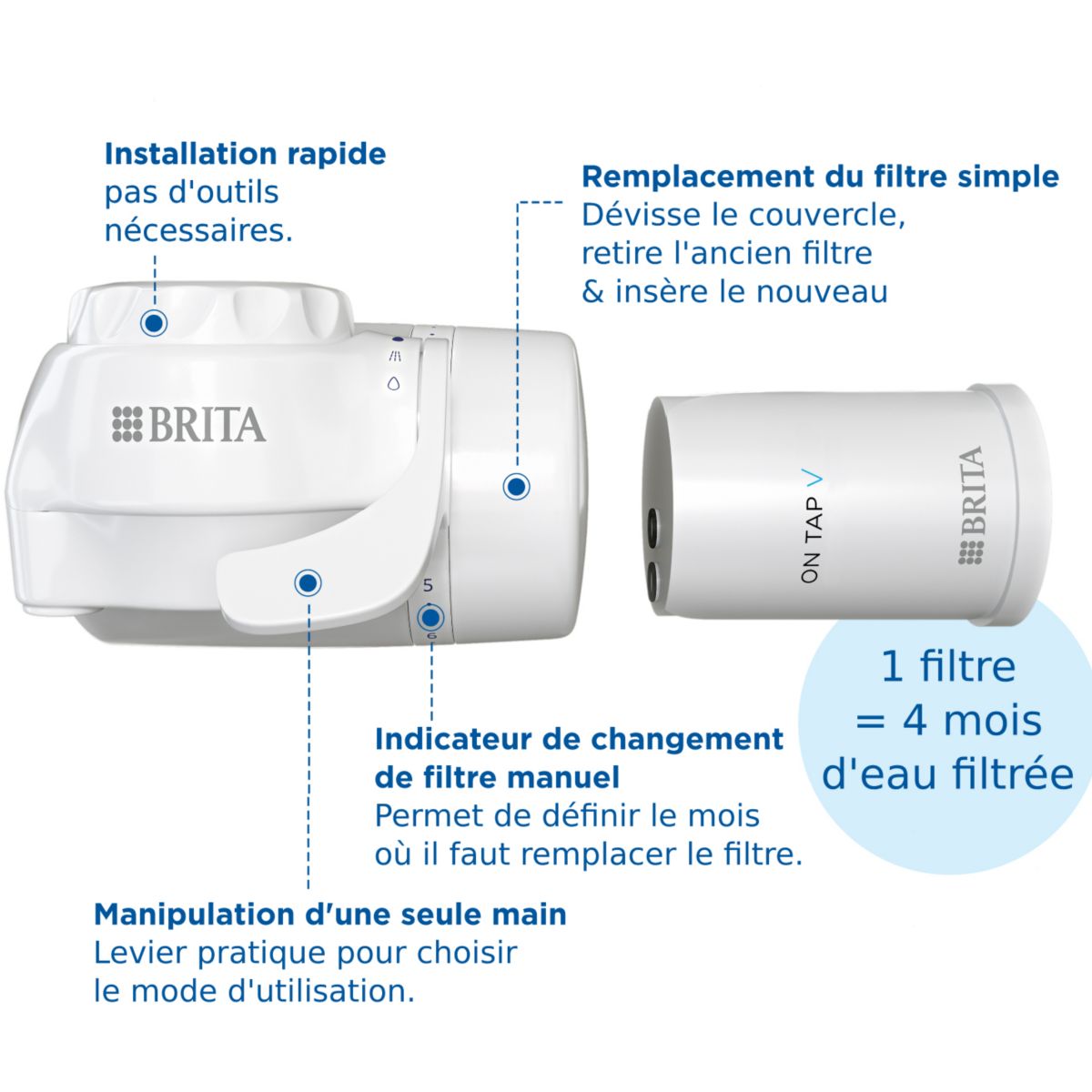 Filtre à eau Système ON TAP V couleur unique, BRITA