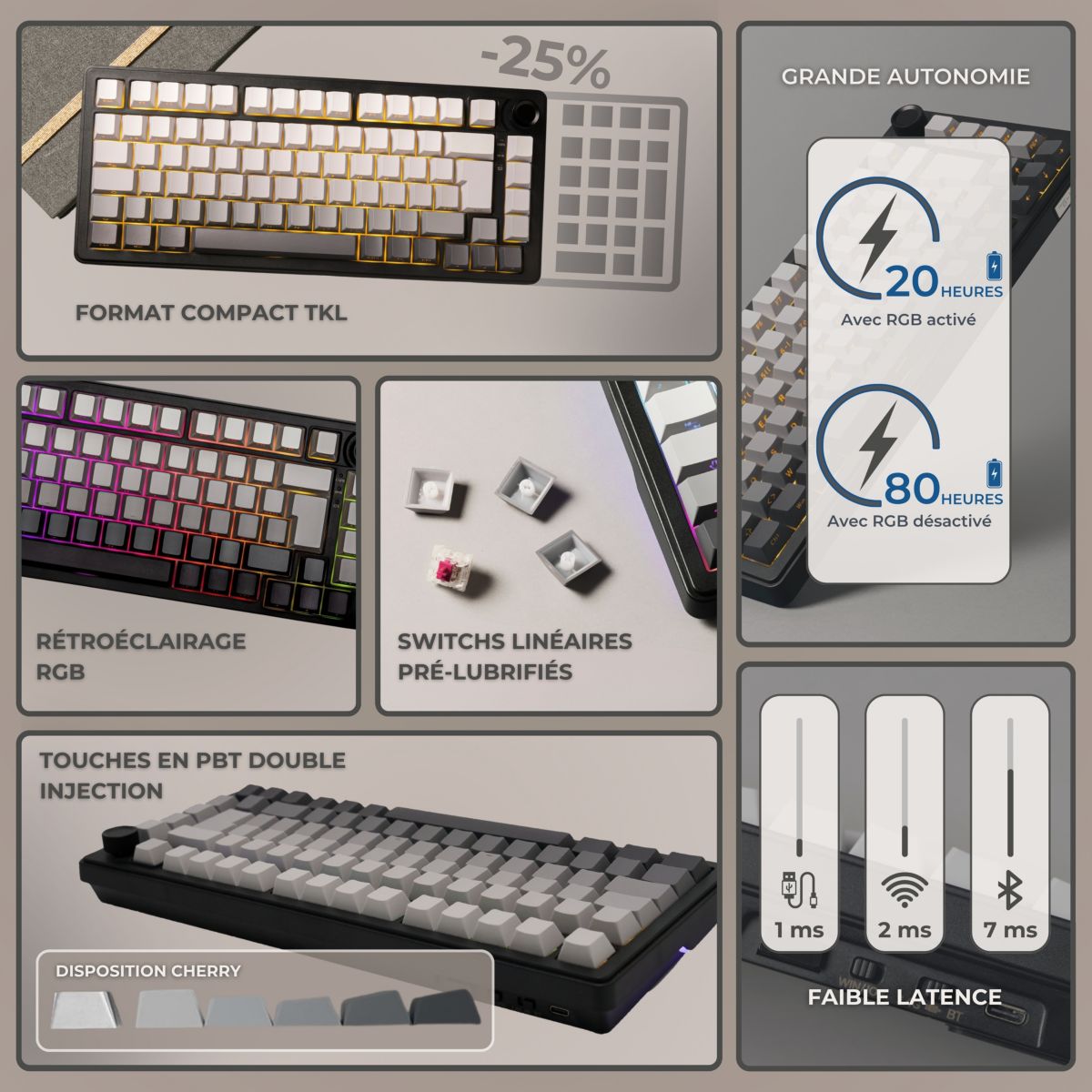 Clavier gamer sans fil Keyz Elite 300 GRG Triple Mode Gris couleur unique, THE G-LAB