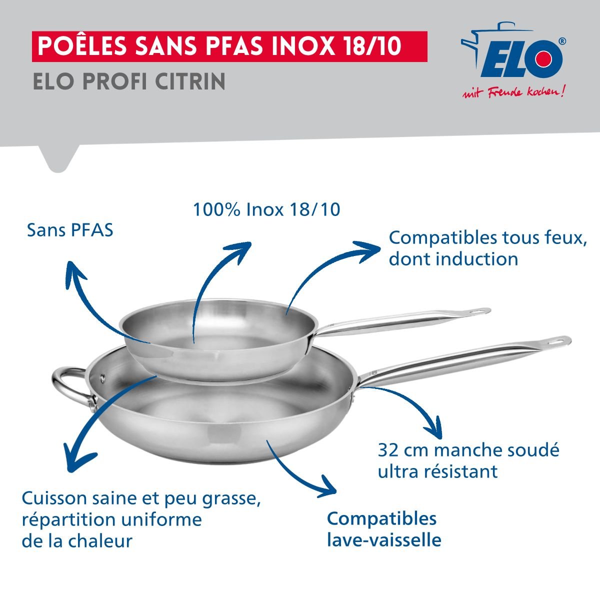 Batterie 2 poêles 24/32cm + 1 faitout 20cm PROFI CITRIN gris, ELO