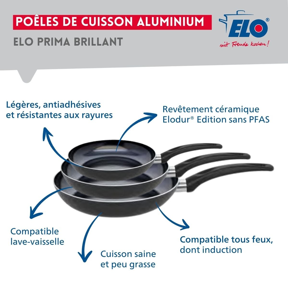 3 poêles 24/28/32cm + 3 faitouts 12/14/16cm PRIMA BRILLANT noir, ELO