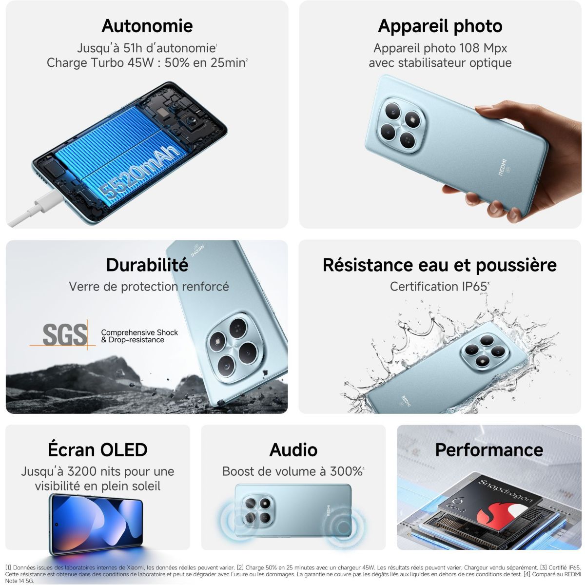 Smartphone Redmi Note 15 Noir 256Go 5G couleur unique, XIAOMI