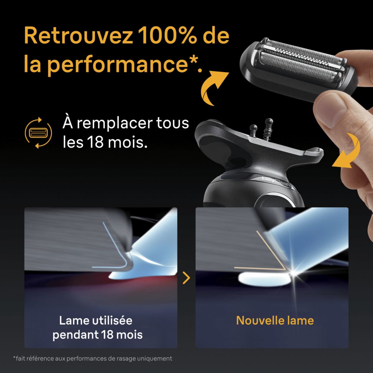 Tête de rasoir pour Series 5 - tête de rasoir 54B couleur unique, BRAUN