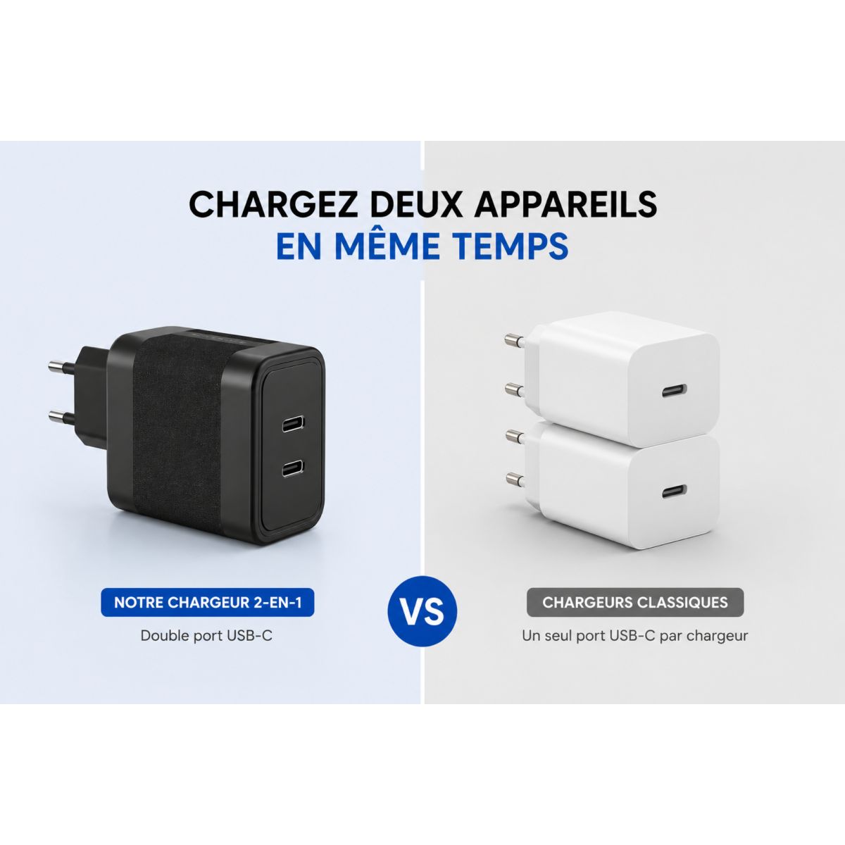 Chargeur ordinateur portable 65W charge rapide 2 USB-C - Noir couleur unique, ADEQWAT