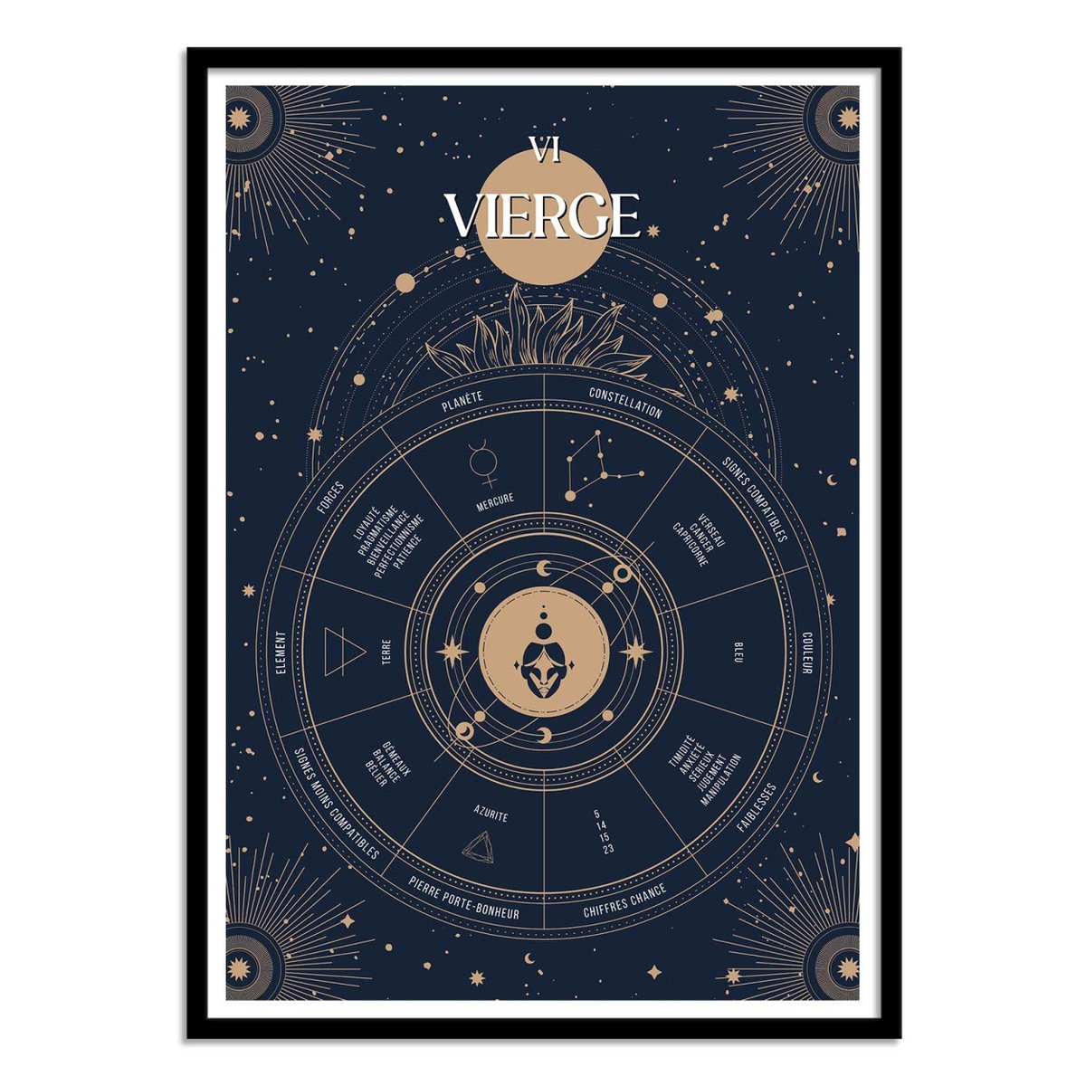 Affiche d'art - Vierge Signe du Zodiac - Frog Posters couleur unique, WALL EDITIONS