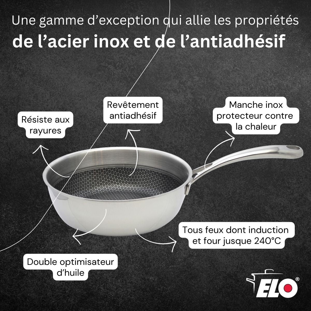 Poêle sauteuse 24 cm en inox 18/10 RELIEF EVOLUTION inox, ELO