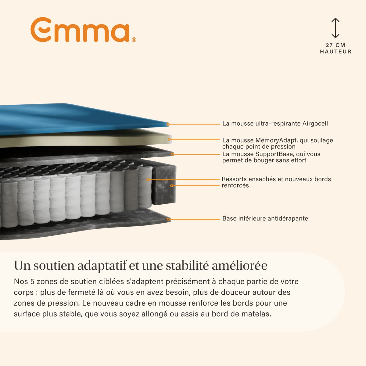 Pack Matelas Original + Protège-Matelas blanc/gris, EMMA