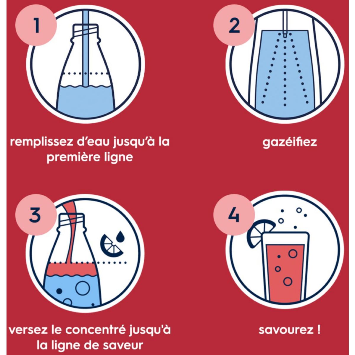 Concentré saveur grenadine sans sucres 440mL couleur unique, SODASTREAM