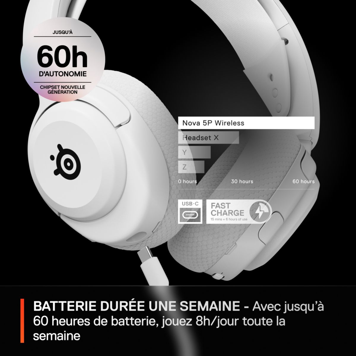 Casque gamer Arctis Nova 5P Blanc couleur unique, STEELSERIES