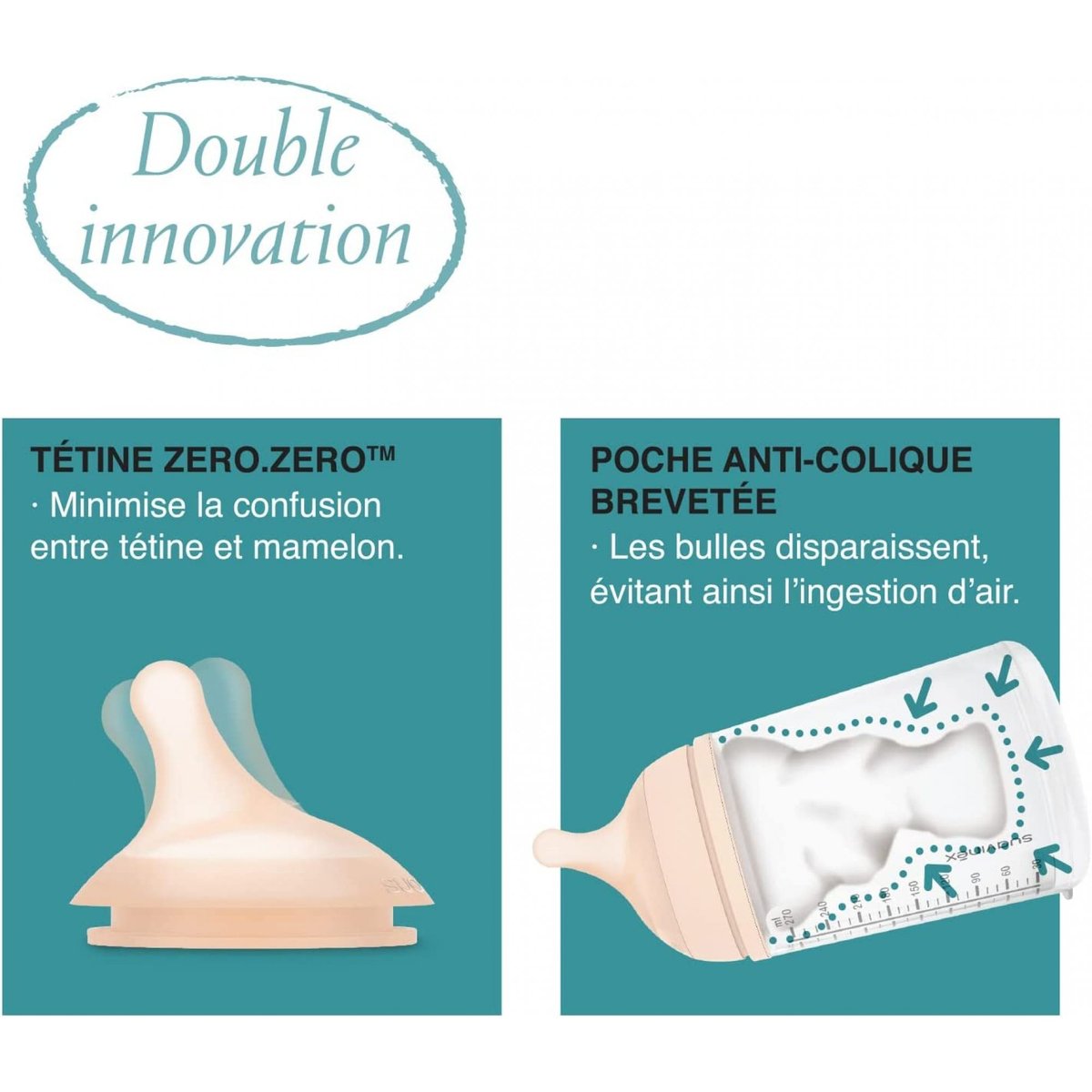 Coffret biberon + sucette symétrique SX PRO blanc, rose, SUAVINEX